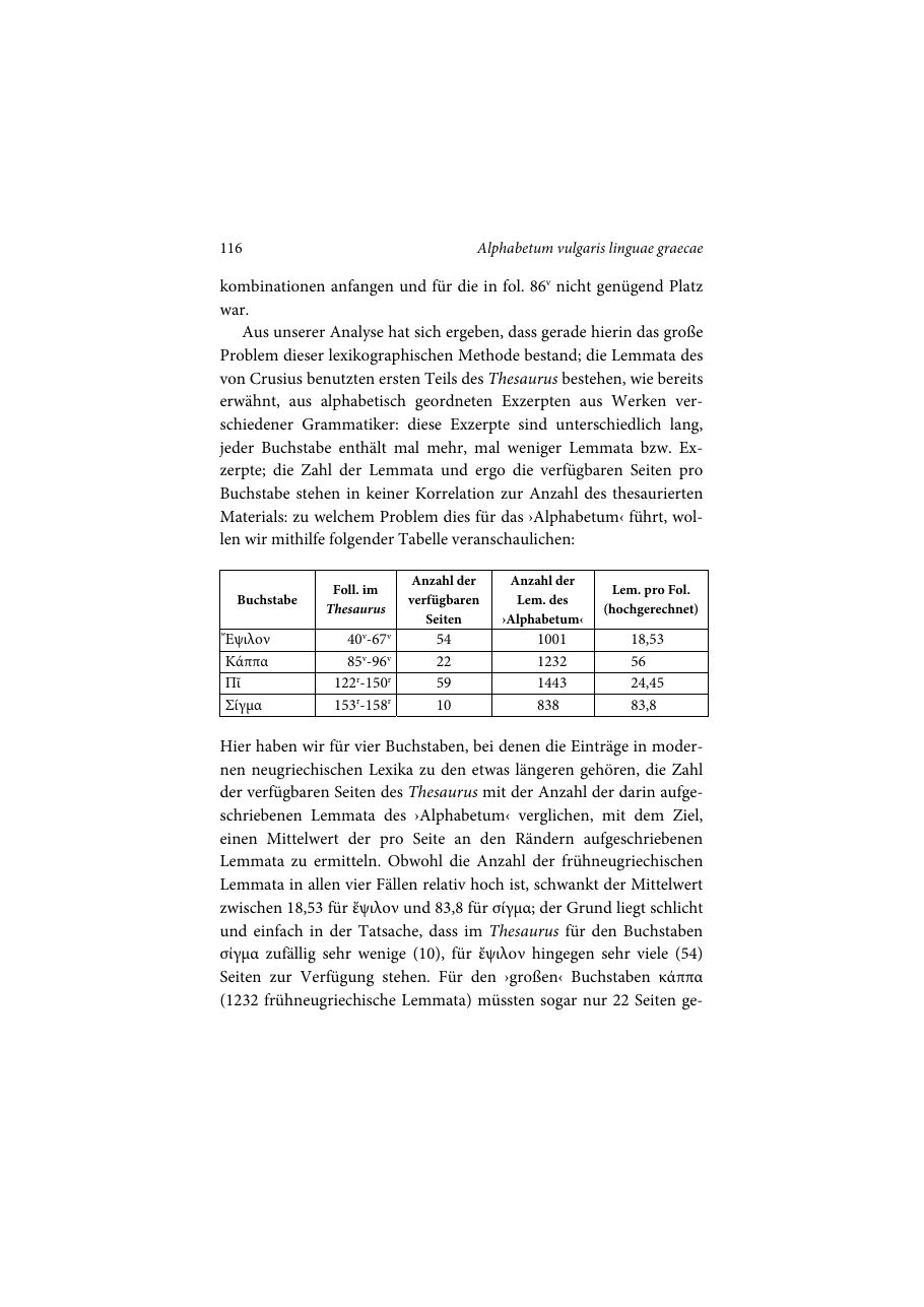 Druckseite 116 (Tabelle, Spalten oder Transkription)
