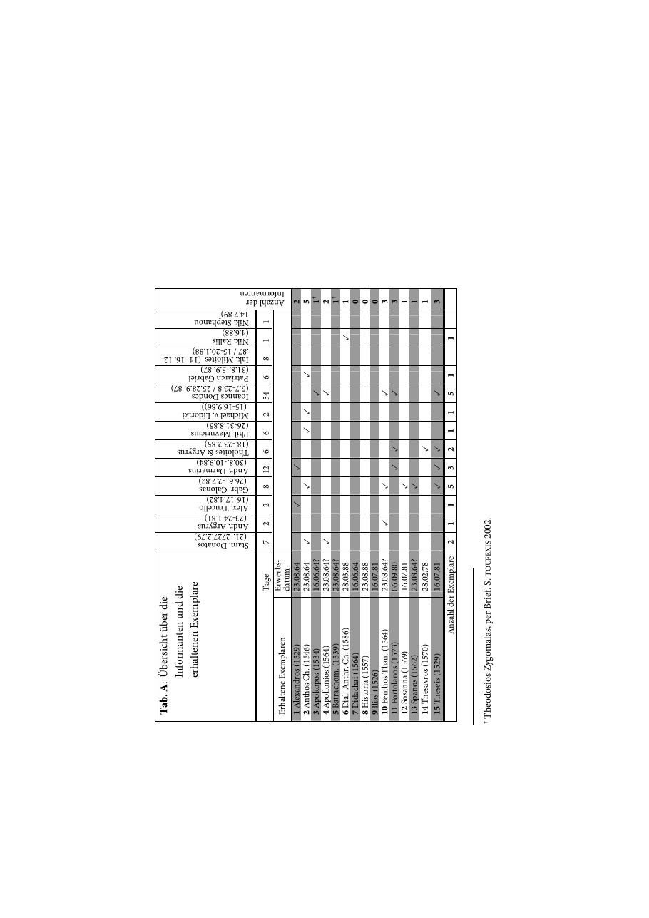 Druckseite 179 (Tabelle, Spalten oder Transkription)