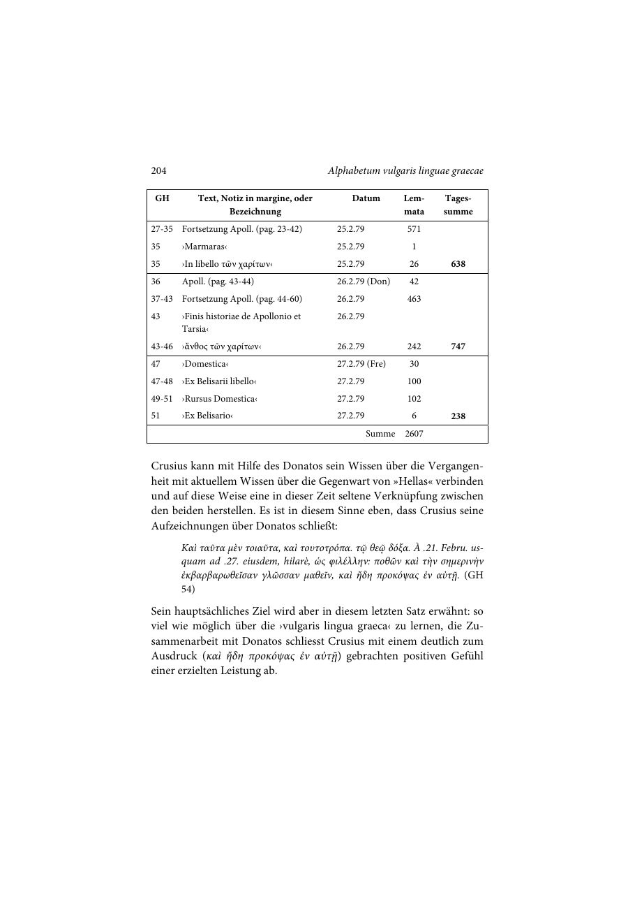 Druckseite 204 (Tabelle, Spalten oder Transkription)